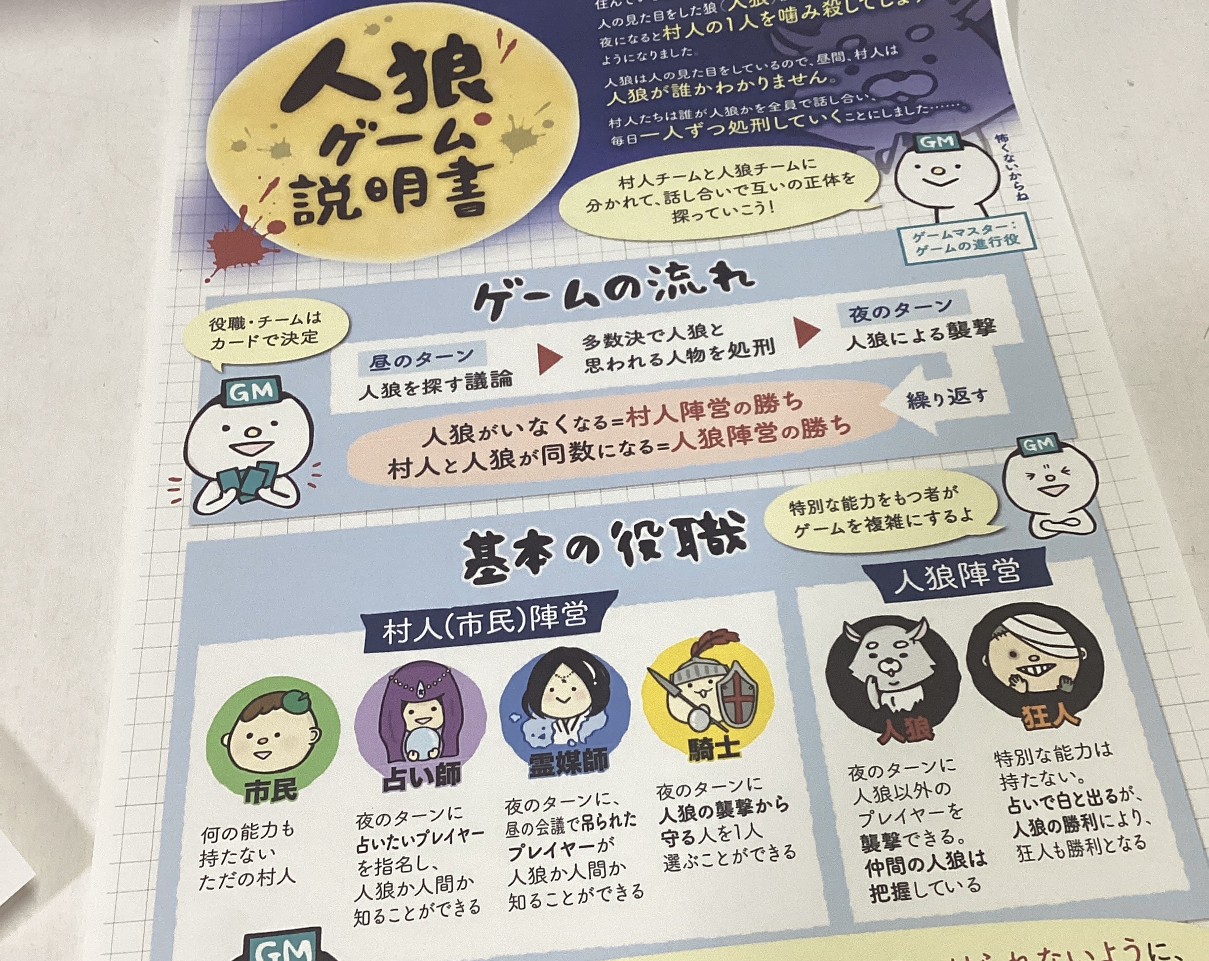 吐露、冷めやらぬ